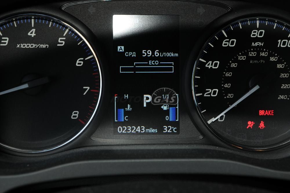 ГБО на Mitsubishi Outlander SE (США)